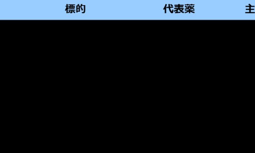 月子病是不是再生个孩子就能治好了专区_月子病下个月一能养过来吗专区_月子病会在下个月子养好吗网